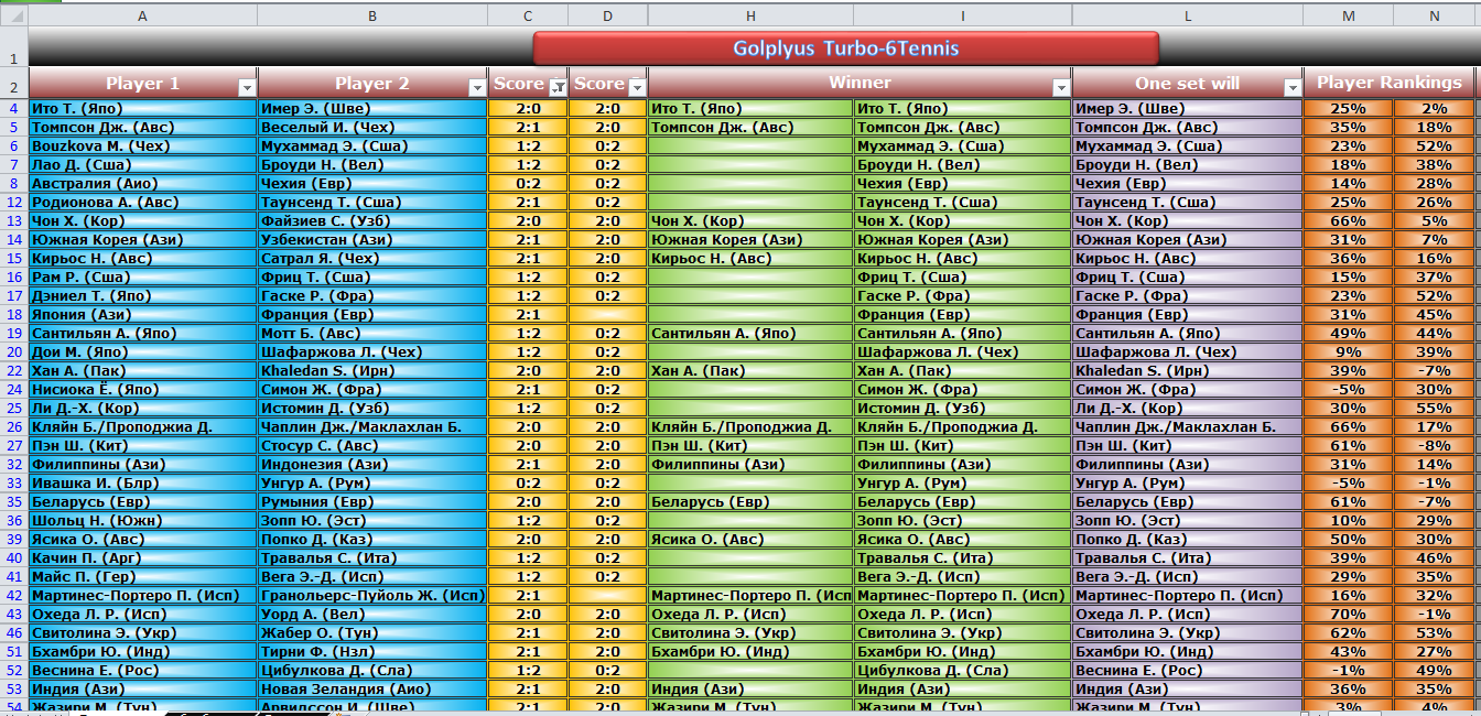 GolPlyus Turbo Tennis. Анализ тенниса на автомате_0.png